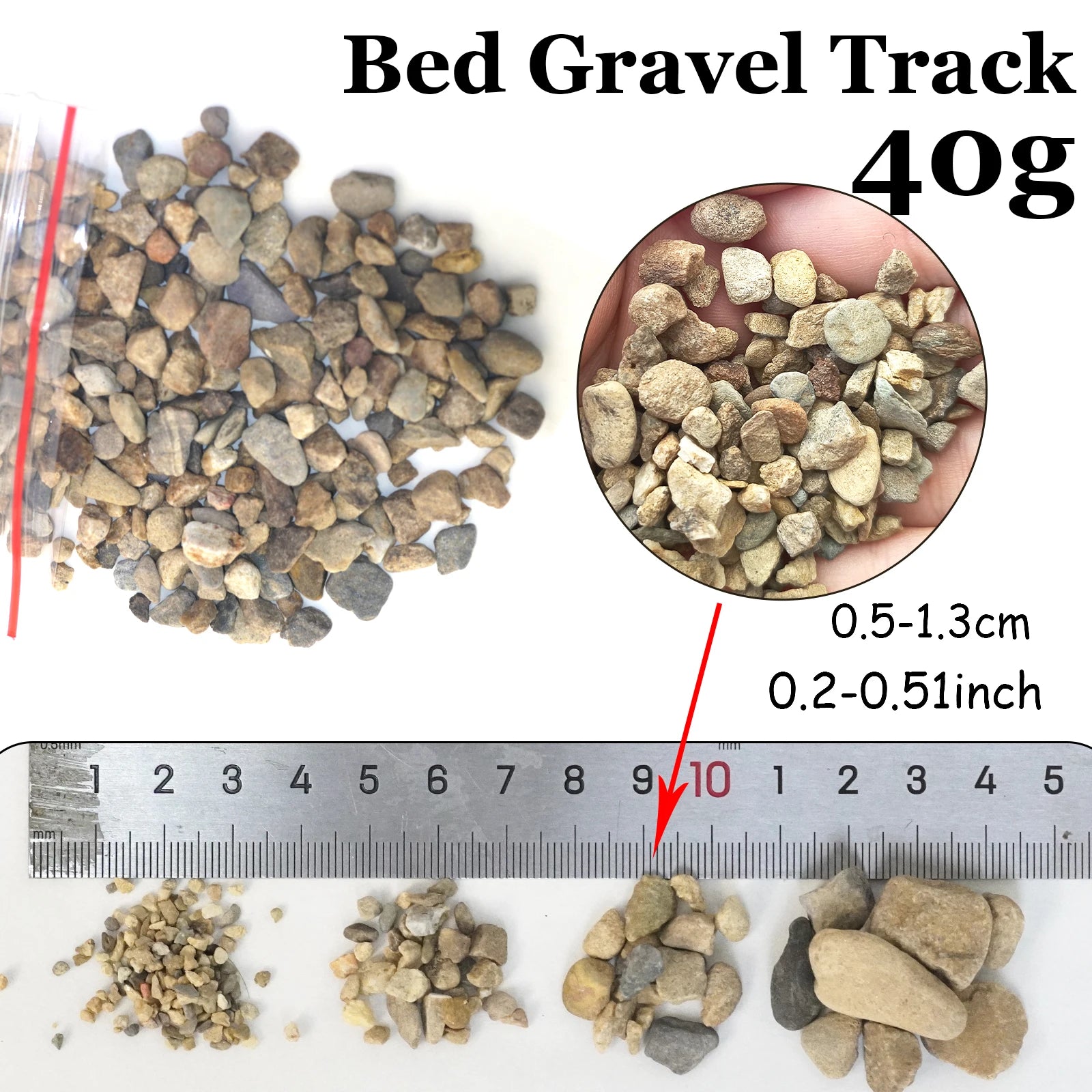 40g DIY Stone Model Grass - Mesh Model Rail Scenery for HO Scale Model Train