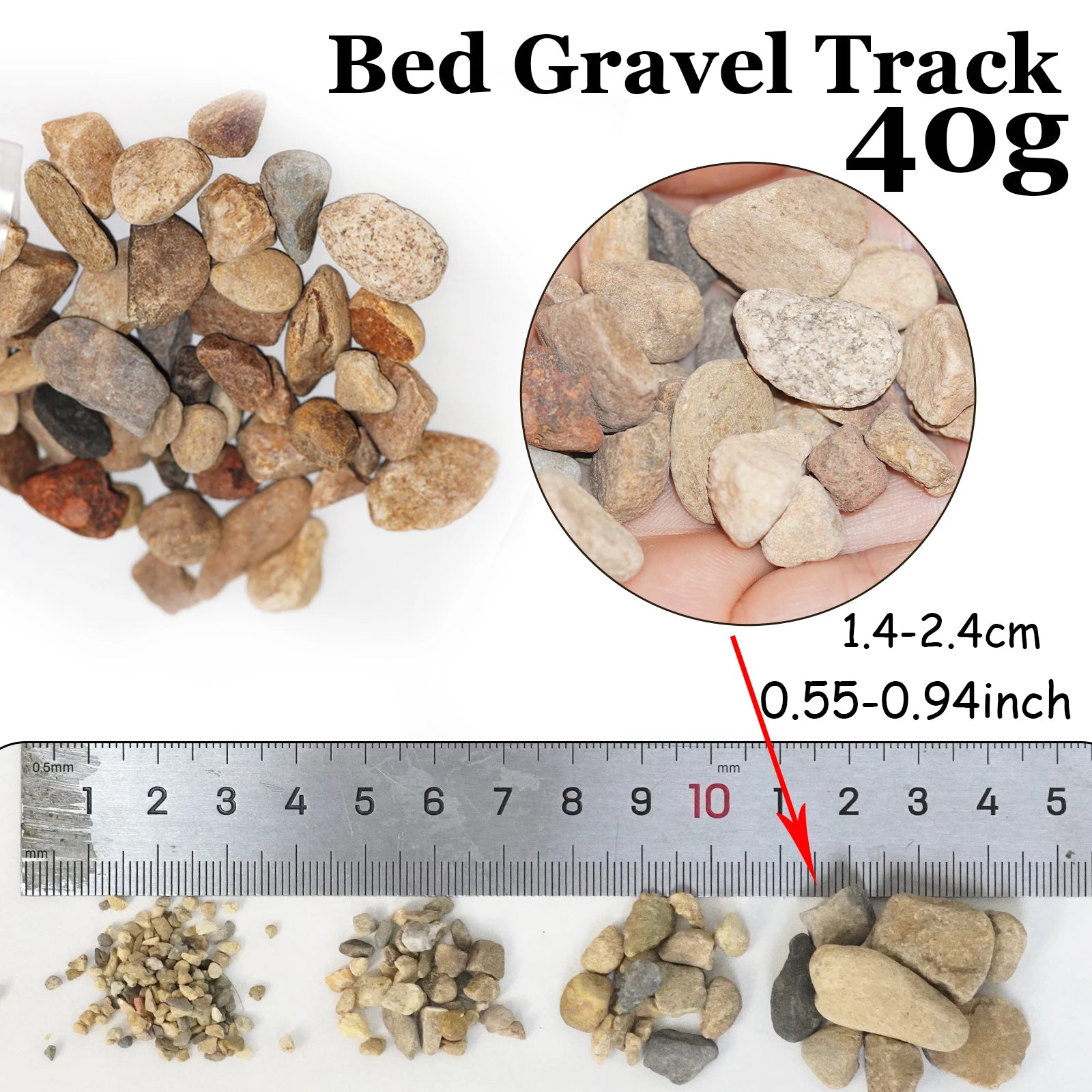 40g DIY Stone Model Grass - Mesh Model Rail Scenery for HO Scale Model Train