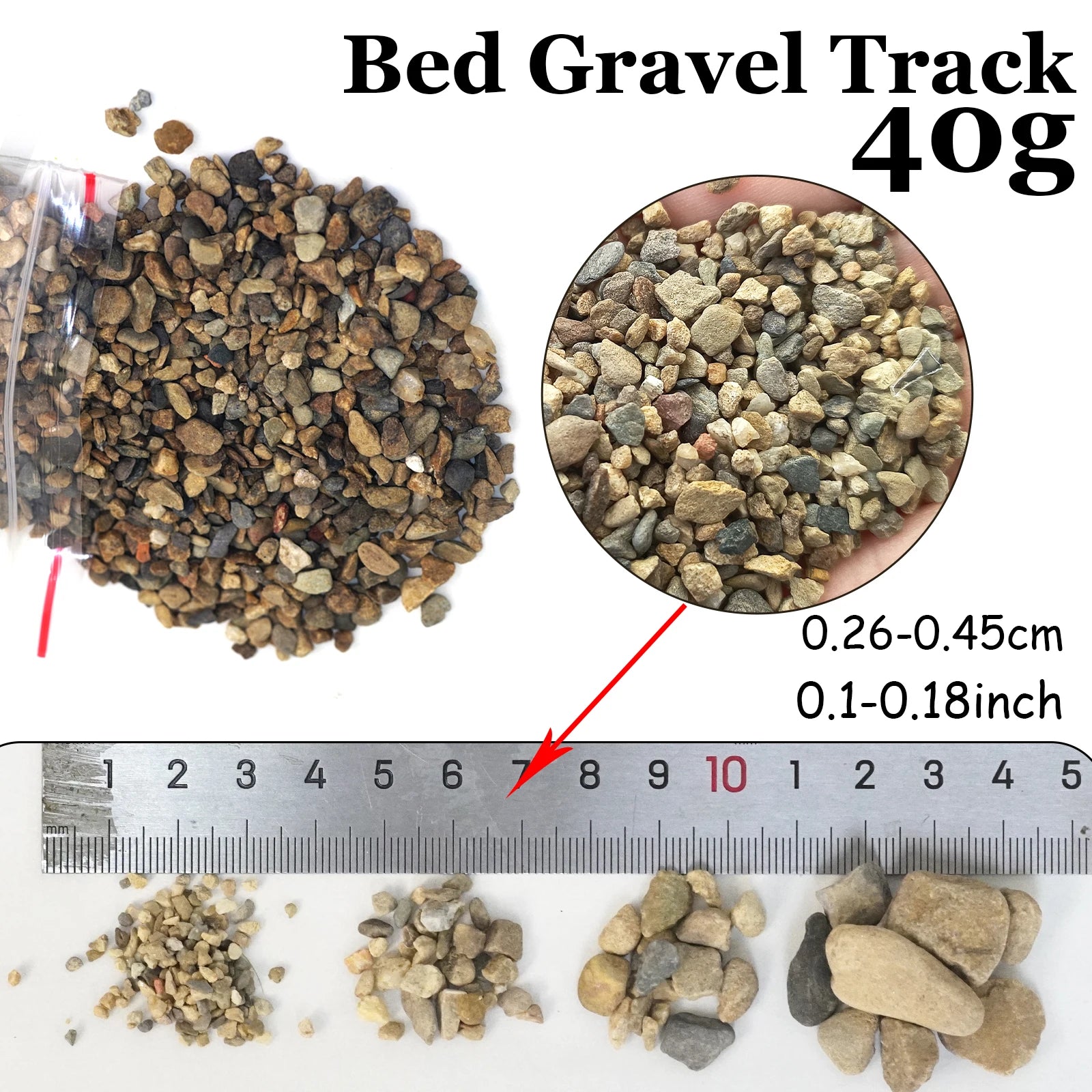 40g DIY Stone Model Grass - Mesh Model Rail Scenery for HO Scale Model Train