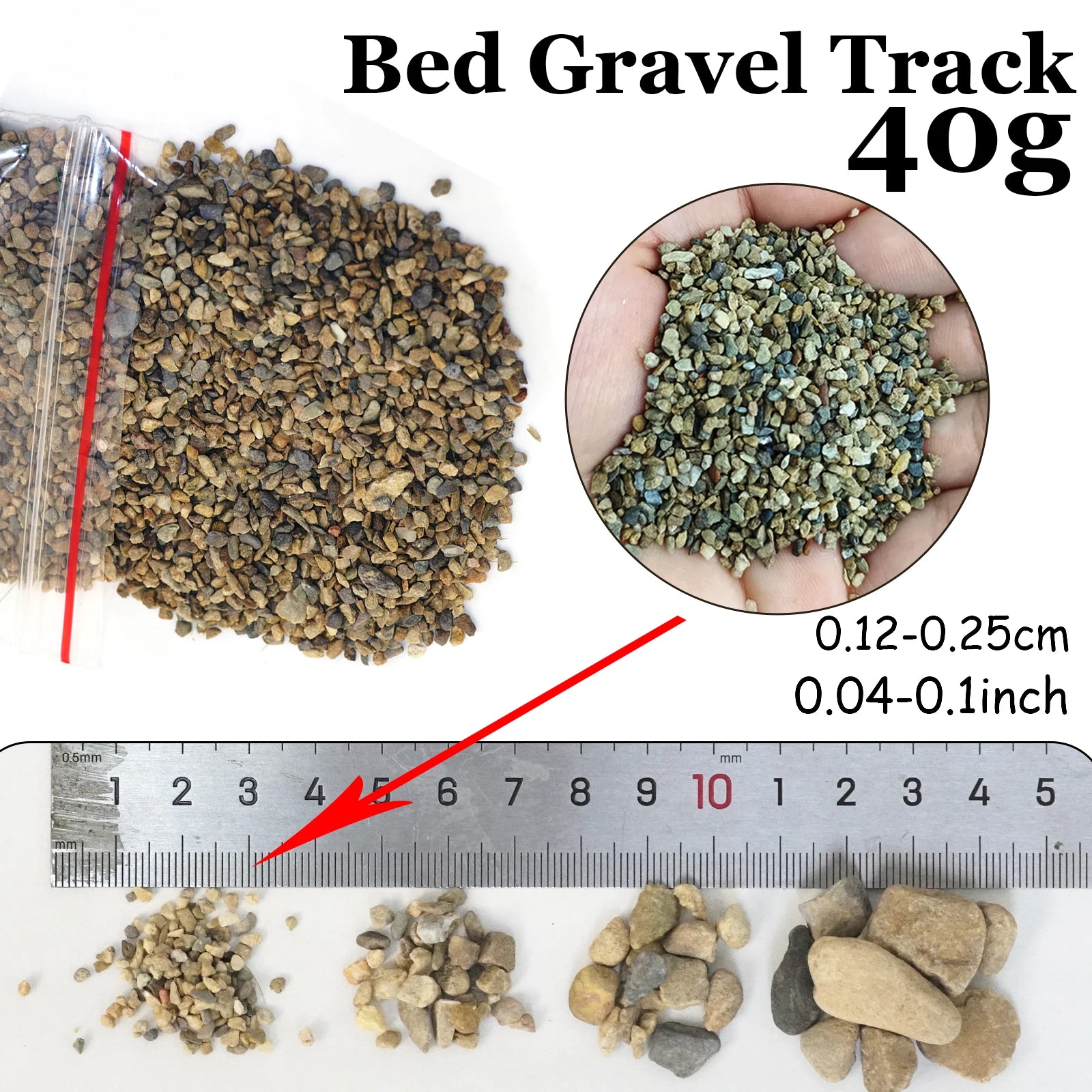 40g DIY Stone Model Grass - Mesh Model Rail Scenery for HO Scale Model Train